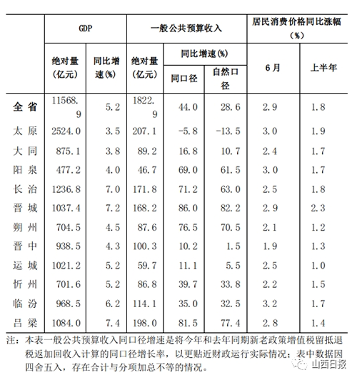 微信图片_20220725081059.png