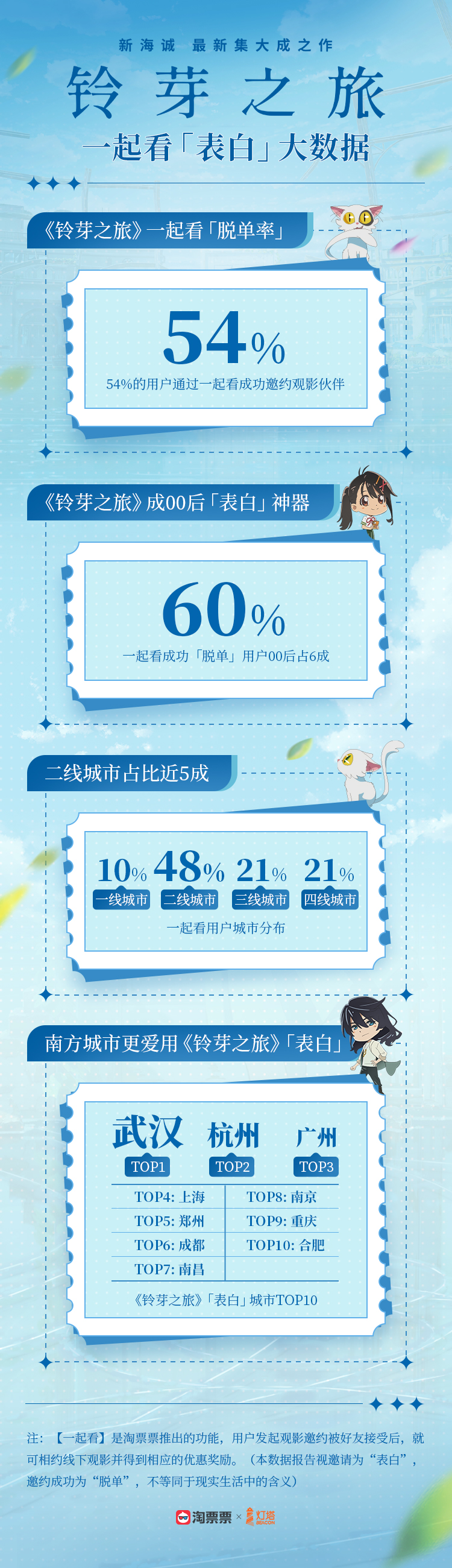 71023b28fd9164141af2acabe36d505a.png